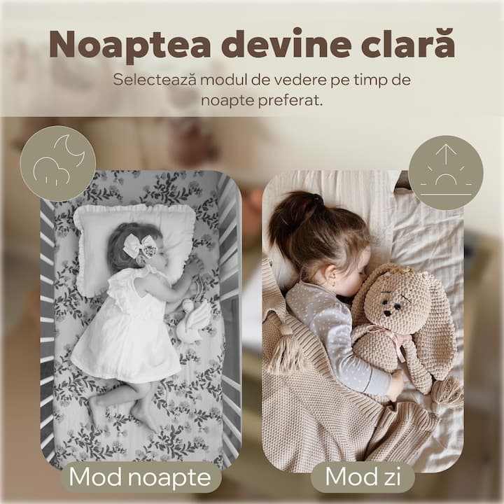 Baby Monitor, SeveShop®, Wireless, FullHD 1080p, Rotire 360°, Monitor Bebelusi cu Vedere Nocturna Infrarosu, Video / Audio, Camera Bebelusi cu Senzor si Alarma de Miscare, Auto Tracking, Sunet Bidirectional, Adaptor, Cablu USB, Baby Monitor Alb — imaginea 2