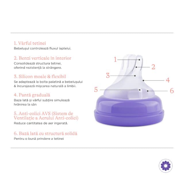 Set 3 Biberoane Lansinoh x 240 ml — imaginea 3