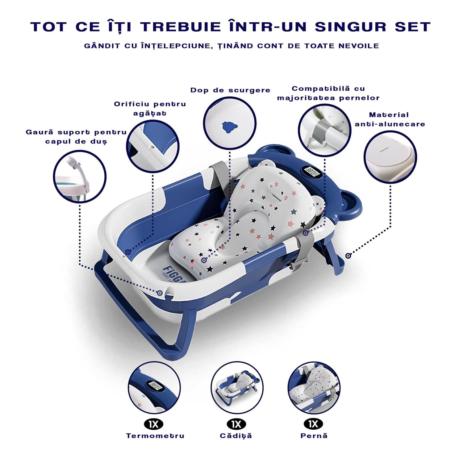 Cadita bebe cu suport FiGGA®, 63 x 42 x 20 cm, portabila, extra pliabila, termometru, picioare antiderapante, suport cap de dus, Albastru — imaginea 3