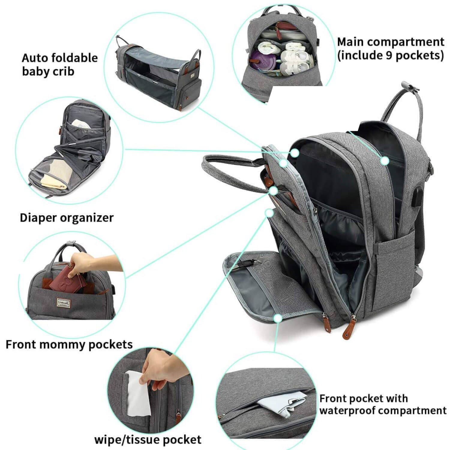 Geanta - Rucsac multifunctional pentru Scutece Bebelusi cu patut pliabil, Mamici si Copii, Gri — imaginea 4