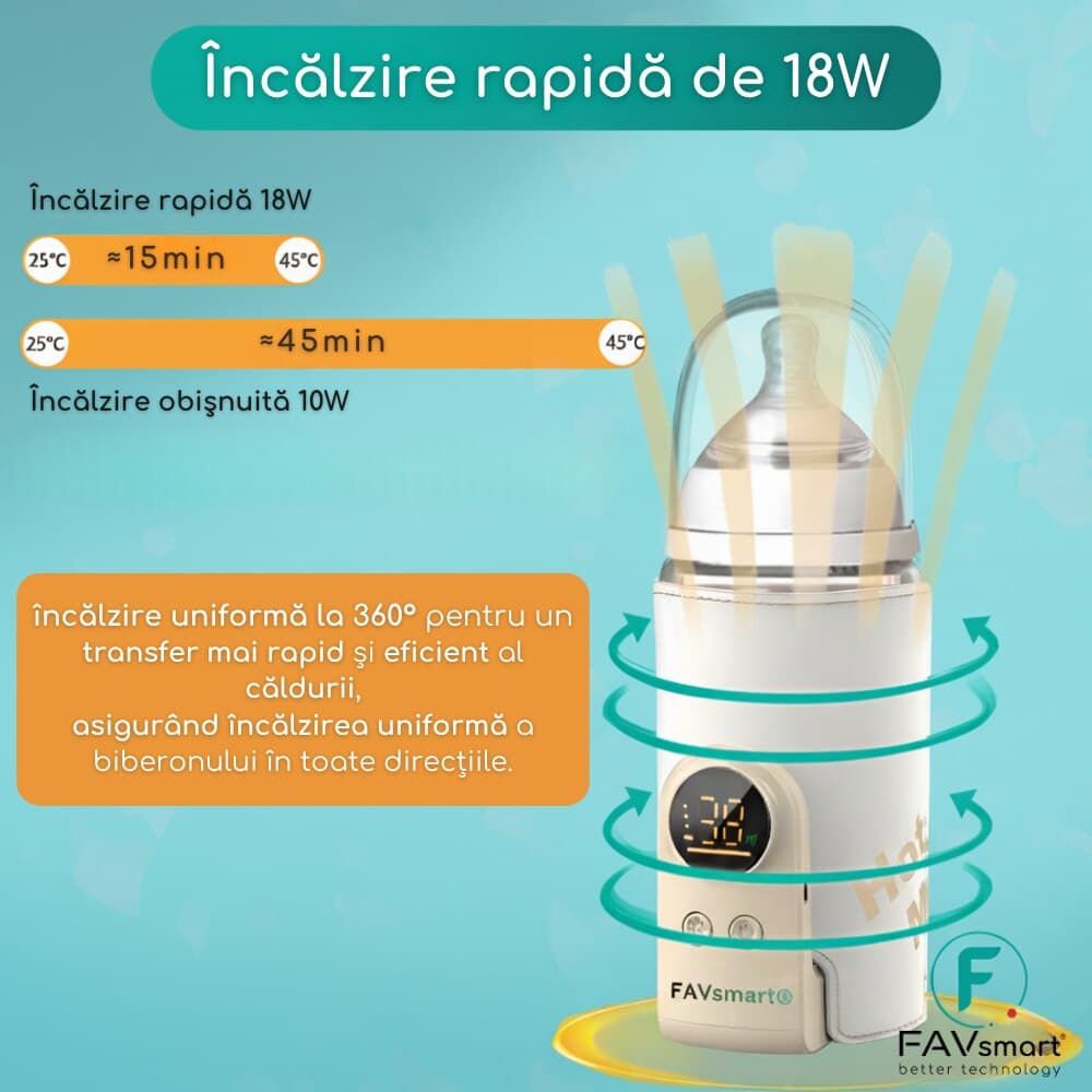 Incalzitor Biberon/Biberoane Portabil FAVsmart K6, 8000 mAh, USB-C 18W, 6 Trepte (38-50°C), Ecran LCD, Incalzire Constanta, Lumina De Veghe, Acasa/Masina/Calatorii, Incarcator Inclus, Incarcator Auto, Bej — imaginea 4