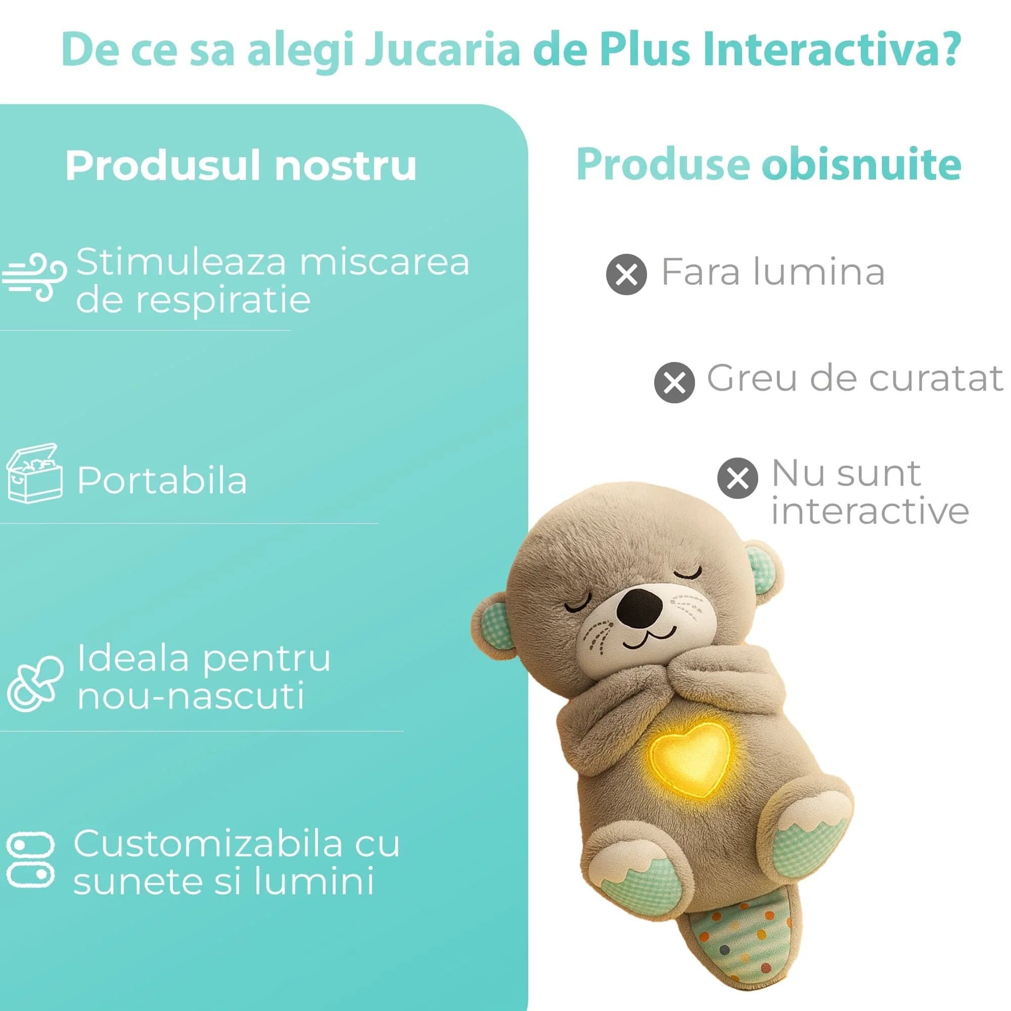 Jucarie de plus interactiva Vidra linistitoare, cu sunete, lumini si miscare de respiratie, pentru nou-nascuti — imaginea 2