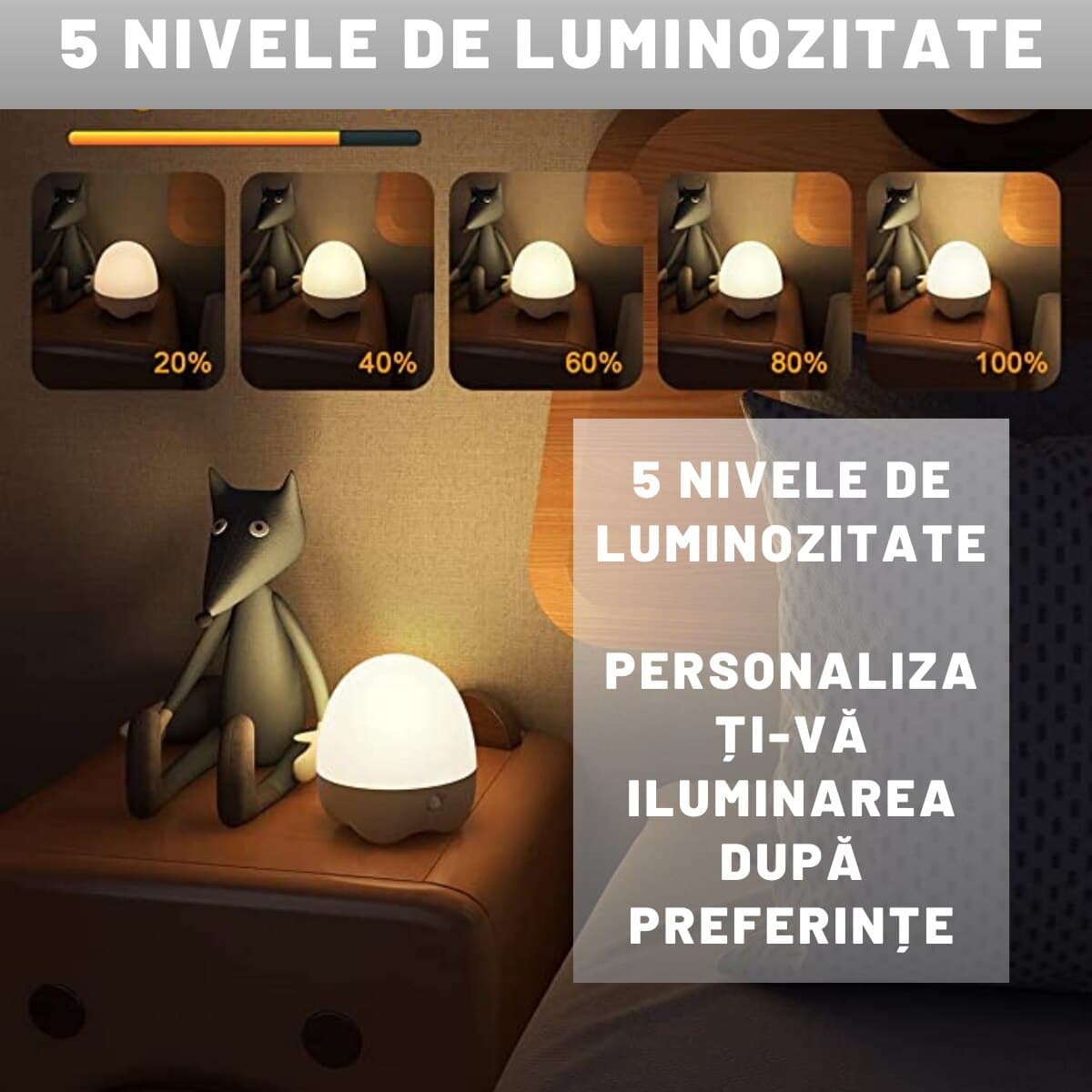 Lampa de Veghe Smart BBK®, pentru copii, cu Senzor de Miscare, 8 Culorii, Acumulator, 5 moduri de intensitare, Temporizare Oprire Automata — imaginea 3