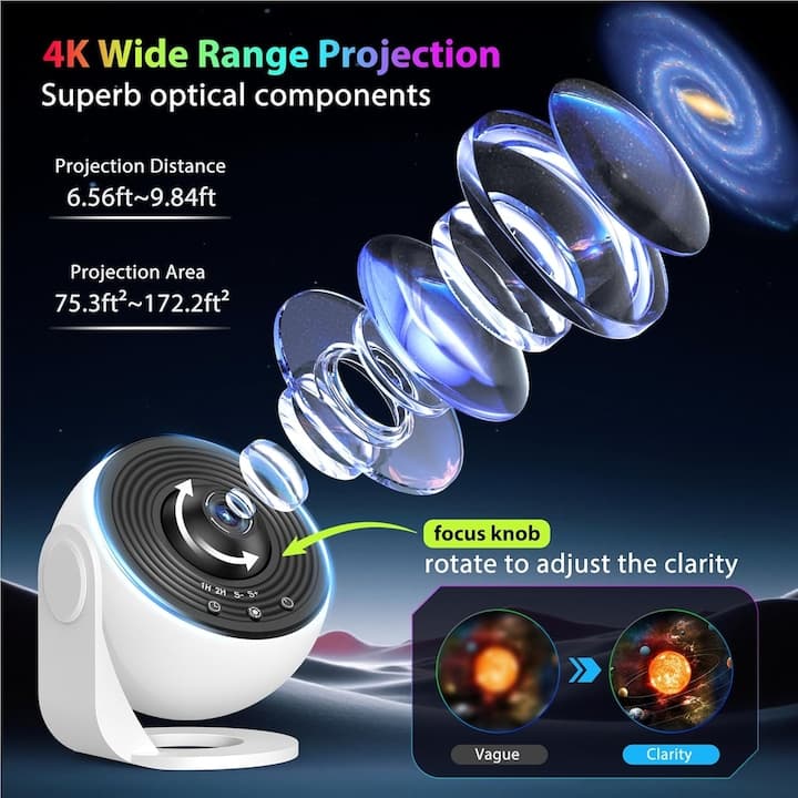 Lampa proiector Cosmic HD, lampa de veghe pentru copii rotativa 360°, focus reglabil, temporizator, proiector stele 12 discuri de proiectie: sistemul solar, luna, multiple galaxii, Pamant, alimentare USB, lampa de veghe ambtientala Ideas4Comfort, alb — imaginea 2