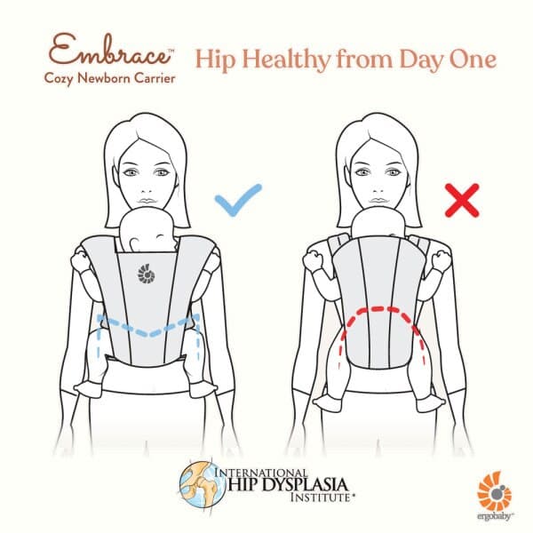 Marsupiu Ergobaby Embrace Olive — imaginea 4