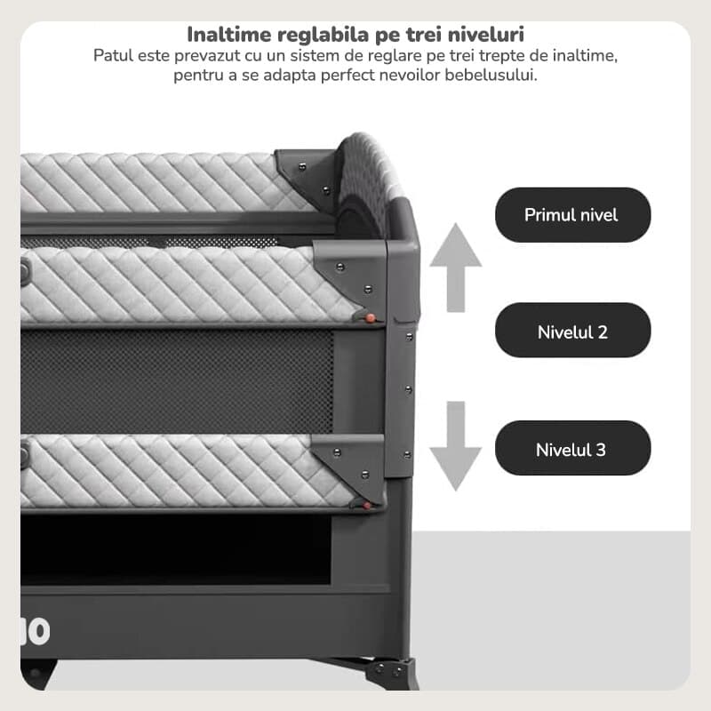 Patut Bebelusi Mavio®, Model NovaLux, Pliabil pentru Copii 0-36 luni, Portabil, 122x66 cm, 2 Etaje, Masa Infasat, Carusel Jucarii, Fermoar Laterial, Plasa Elastica, Geanta Transport Calatorie, Roti cu Sistem Blocare, Greutate Maxima 15 kg, Saltea Inclusa — imaginea 4
