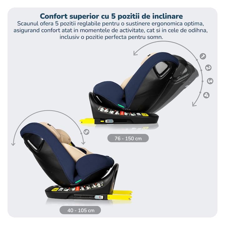 Scaun Auto Bebelusi Mavio®, Model Traveler, 40-150 cm, Rotatie 360 de grade, ISOFIX, Copii intre 0 - 12 ani, Omologat i-Size R129, Protectie Impact Lateral, Centura de Siguranta 5 Puncte, Tetiera Reglabila, Pozitie de Somn, Husa Detasabila, Albastru/ Crem — imaginea 2