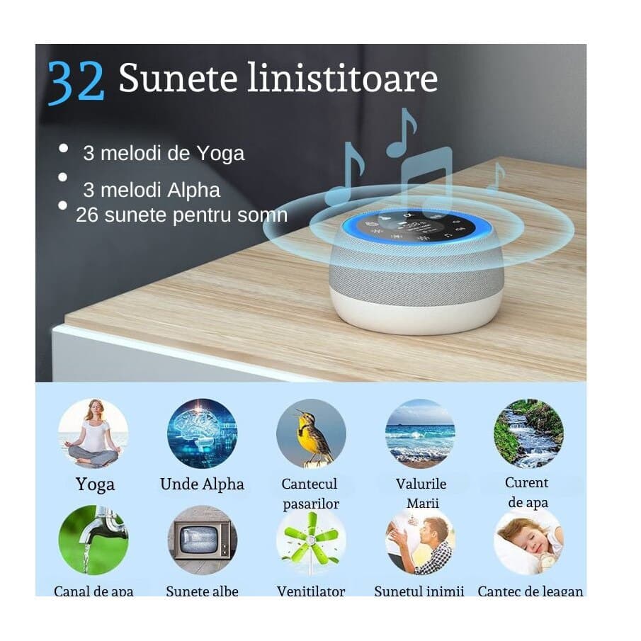 Dispozitiv Sunete Albe Elindor® Aparat de Sunete White Noise pentru Bebelusi, Portabil, Reincarcabil, Acumulator 1800mAh, 32 Sunete HD, Potrivit si pentru Copii si Adulti, Timer, Boxa cu Lampa de Veghe cu Lumina 7 Culori, 3x Intensitate, Alb — imaginea 4